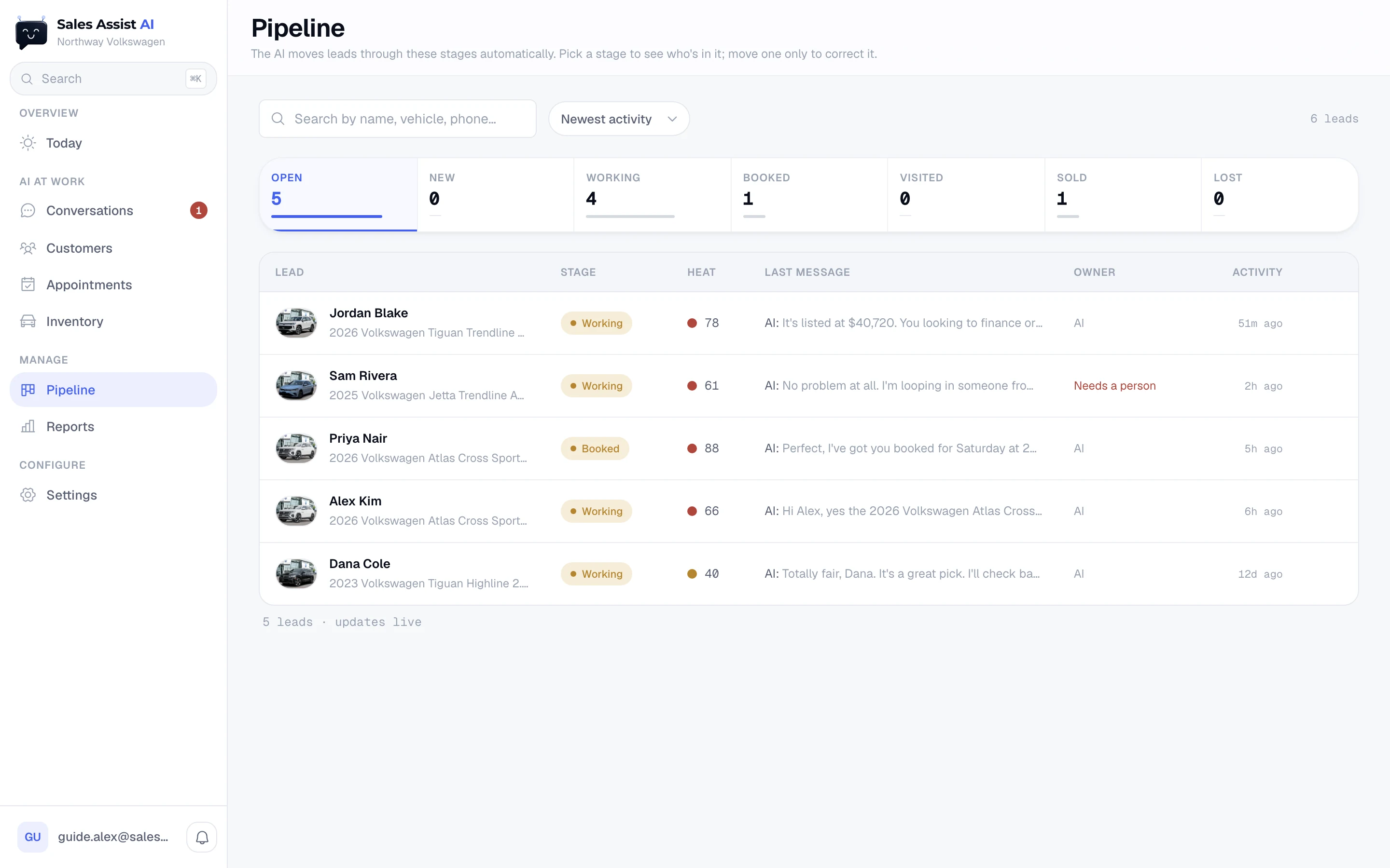 The Pipeline: a strip of seven segments with counts, Open selected, and the list of open leads under it
